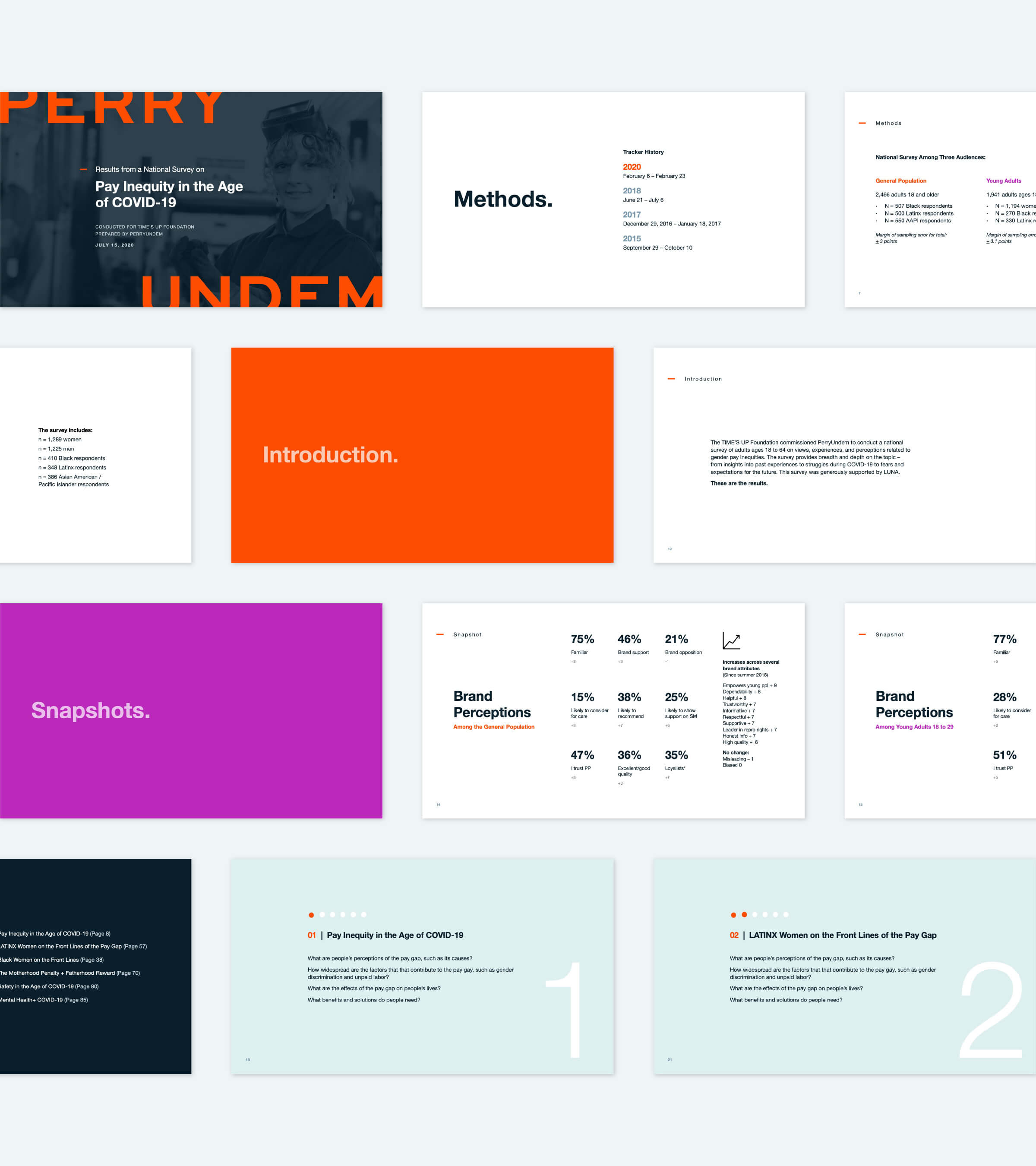 PerryUndem brand and presentation design